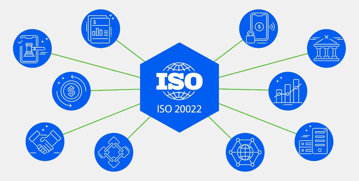 featured image - 一个基于区块链的 ISO 20022 API 将如何改造全球支付领域