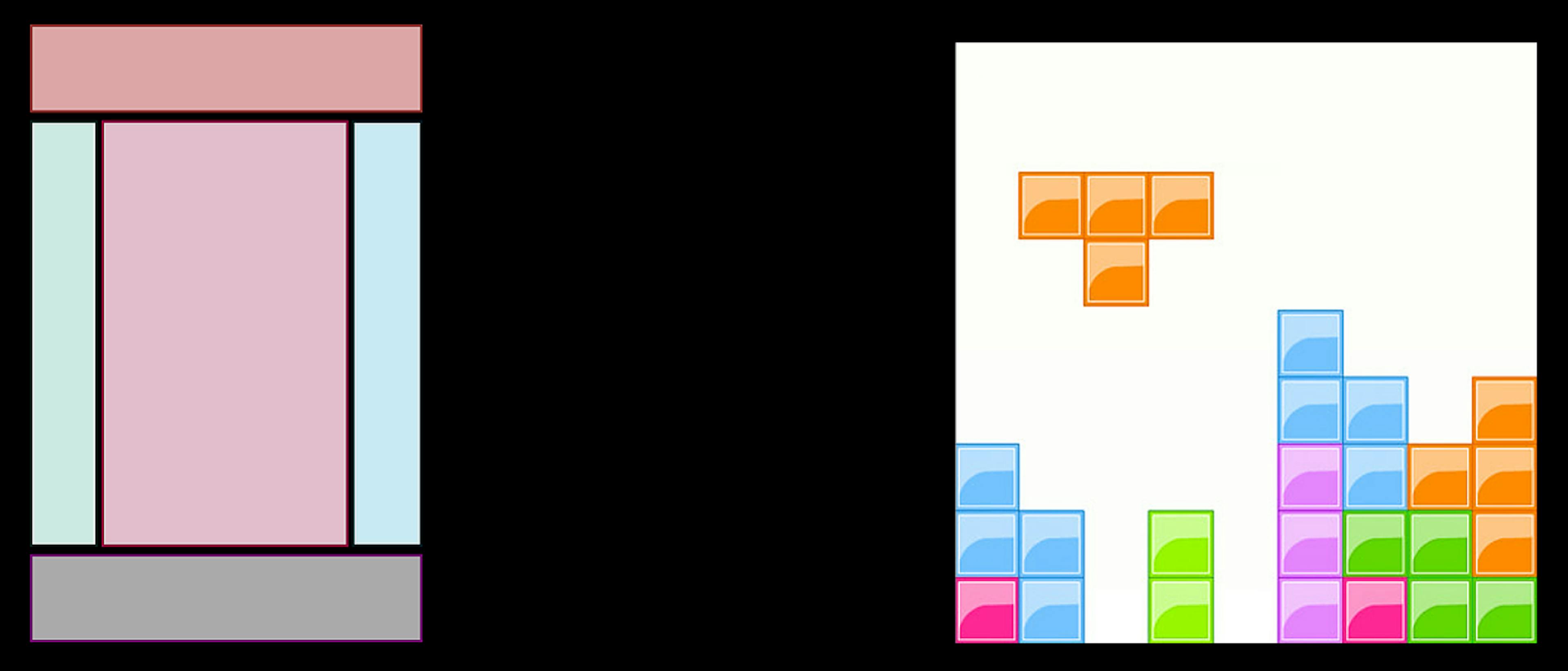 featured image - The Different Ways to Start Project using Floats, Flexbox, and Grid CSS