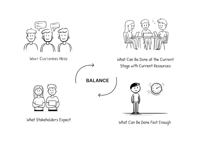 /architectural-foundations-for-startups-translating-business-into-tech feature image
