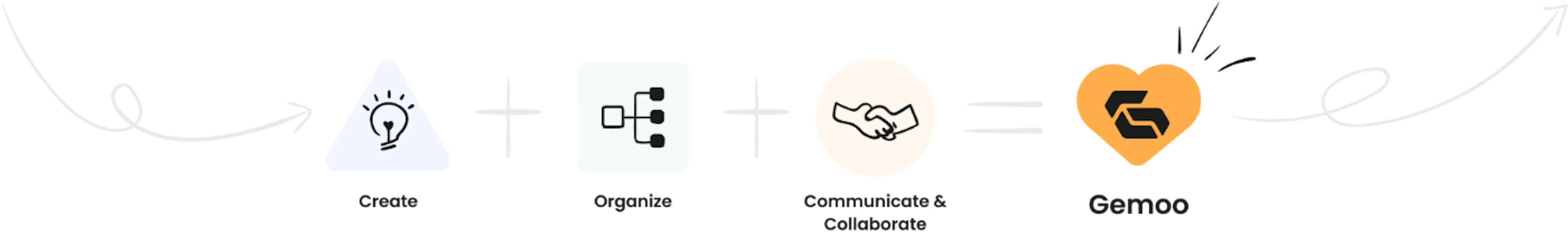 /the-inner-workings-of-a-team-at-a-startup feature image