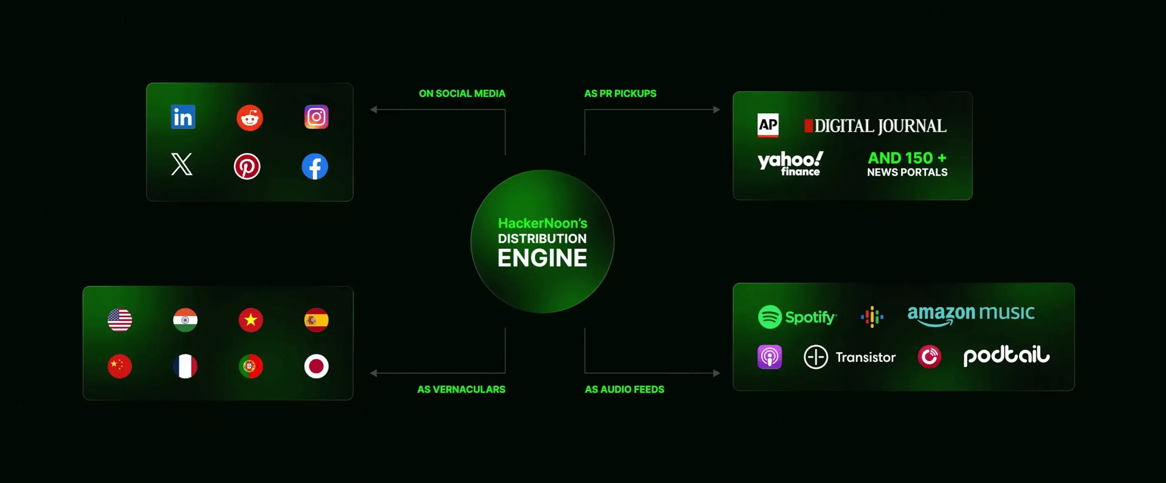 Learn Repo's image-f2ad9