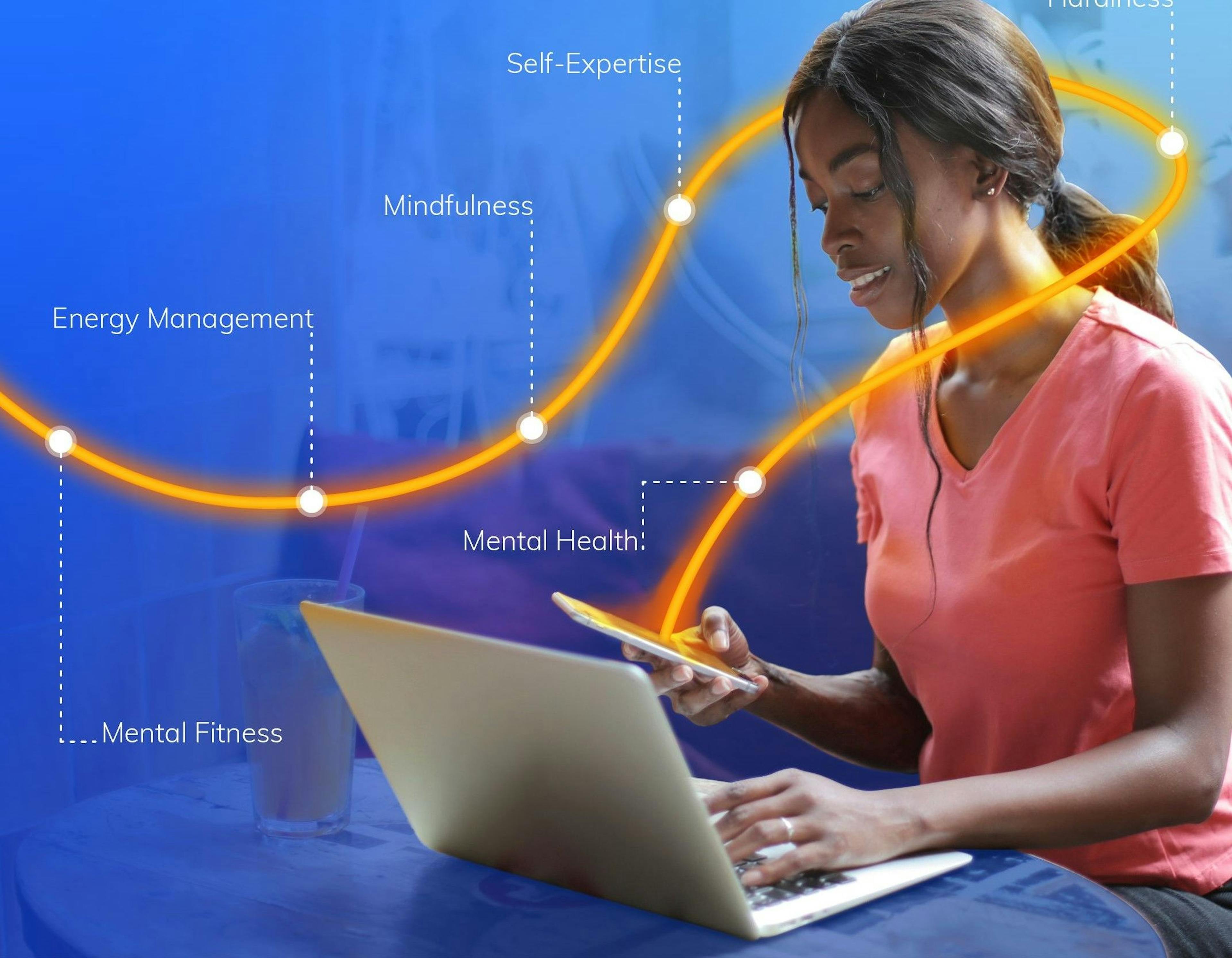 featured image - Startup Interview with Steven Gramlich, Co-founder and CMO of Headversity