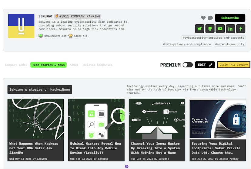 /meet-sekurno-hackernoon-company-of-the-week feature image