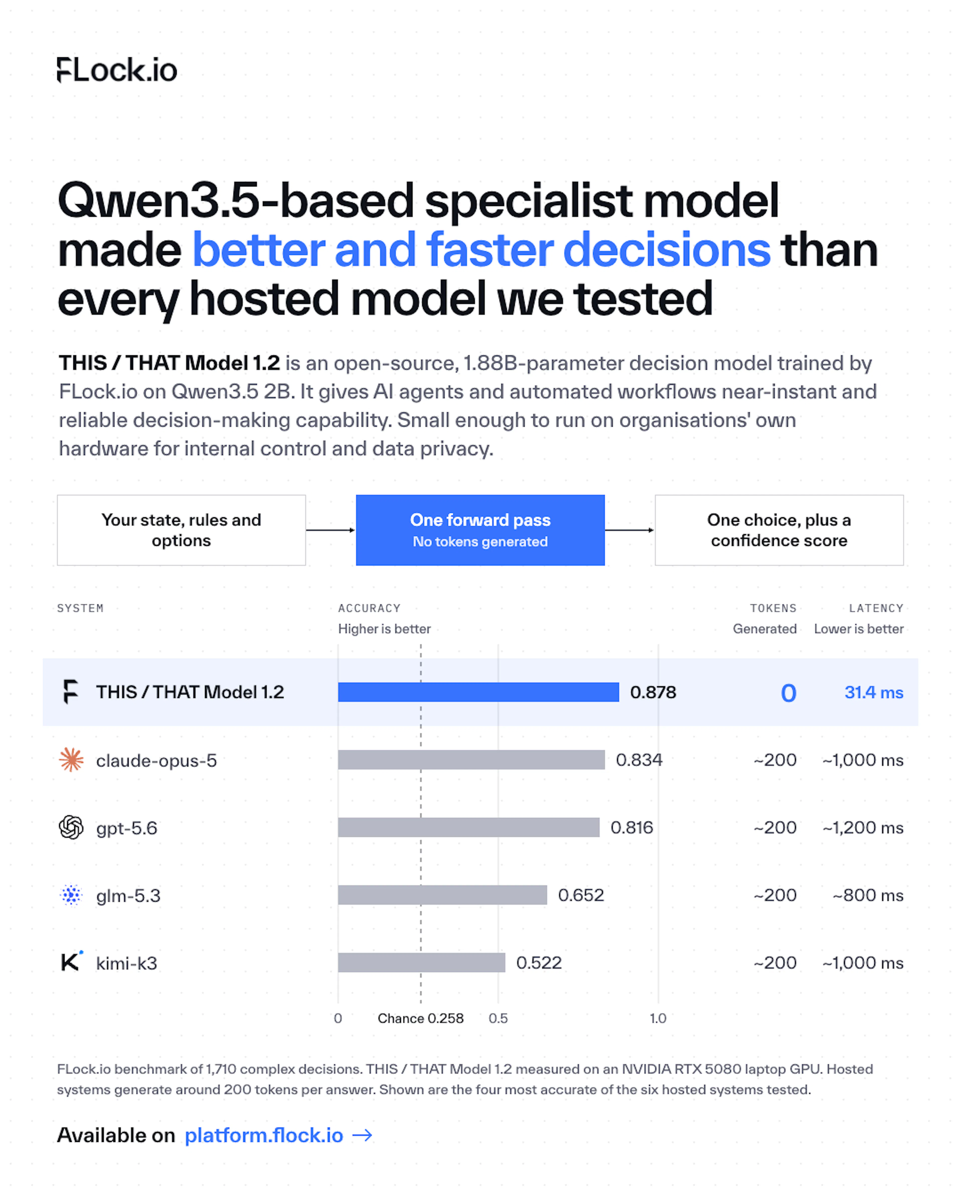 HackerNoon Press Releases's image-0d21c8