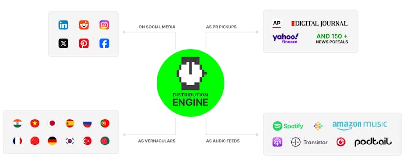 /publish-your-next-technology-press-releases-with-hackernoon feature image