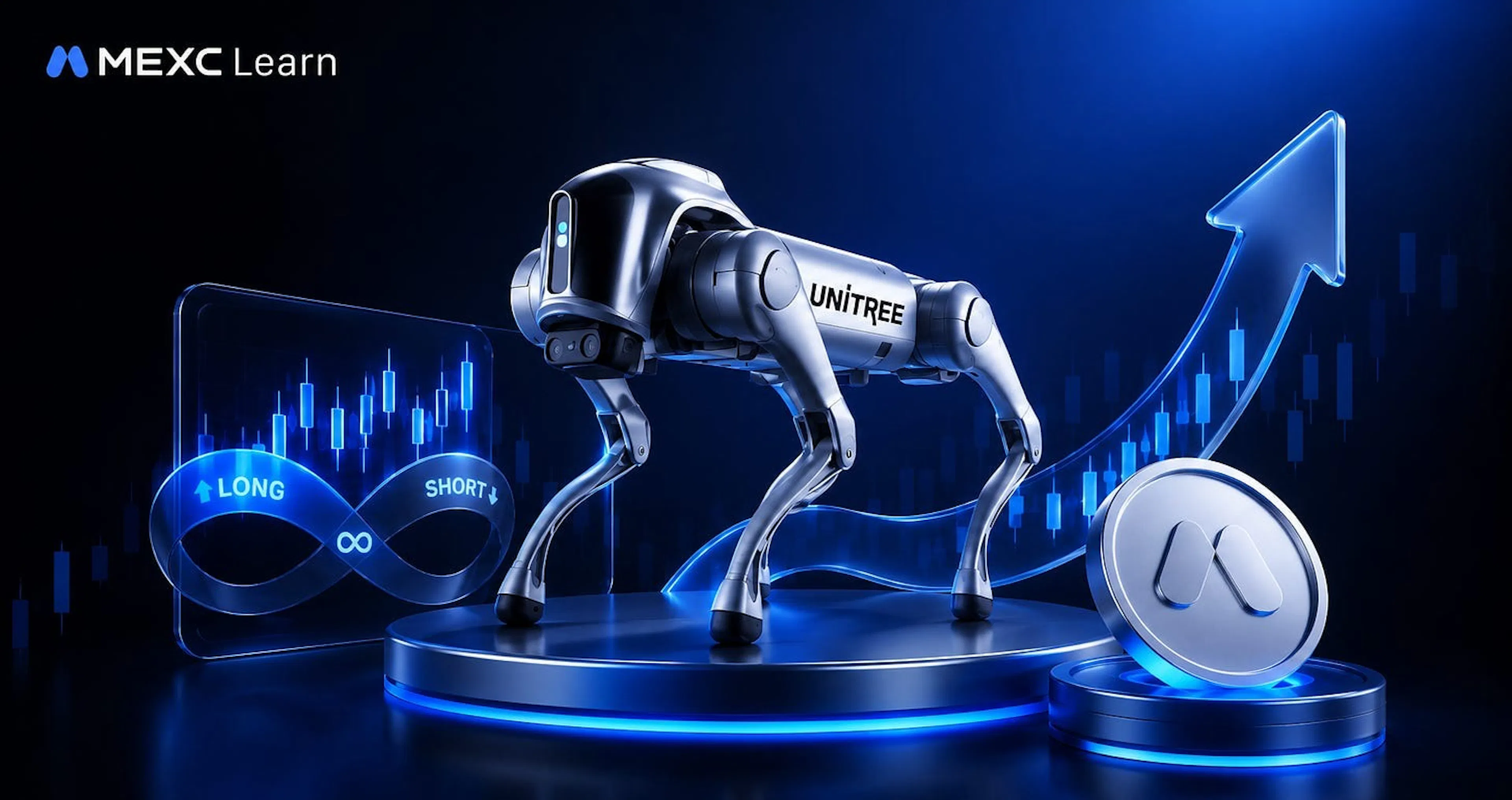 featured image - What Is Unitree Robotics? How to Buy and Short It on MEXC