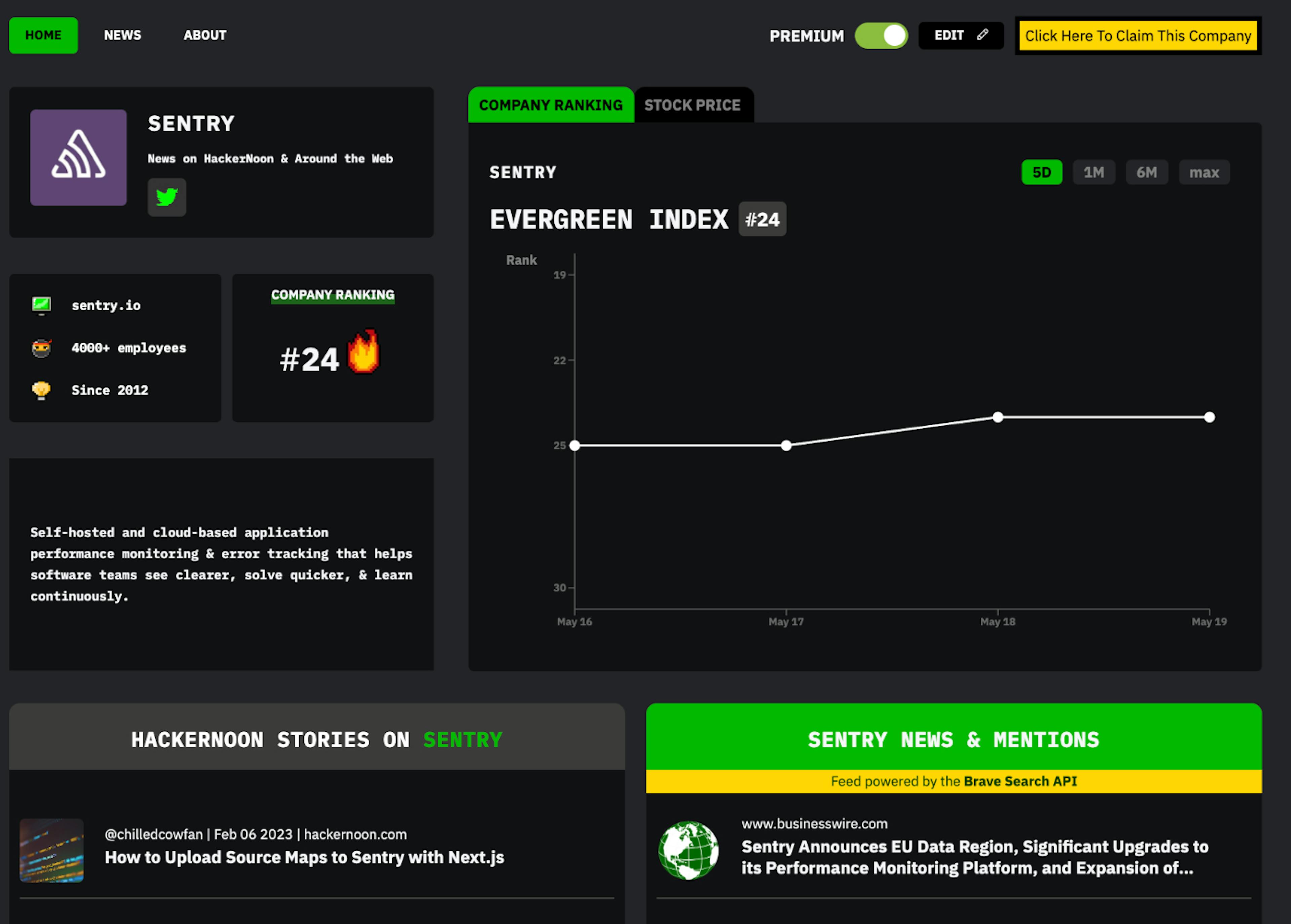 featured image - Meet Sentry: HackerNoon Company of the Week