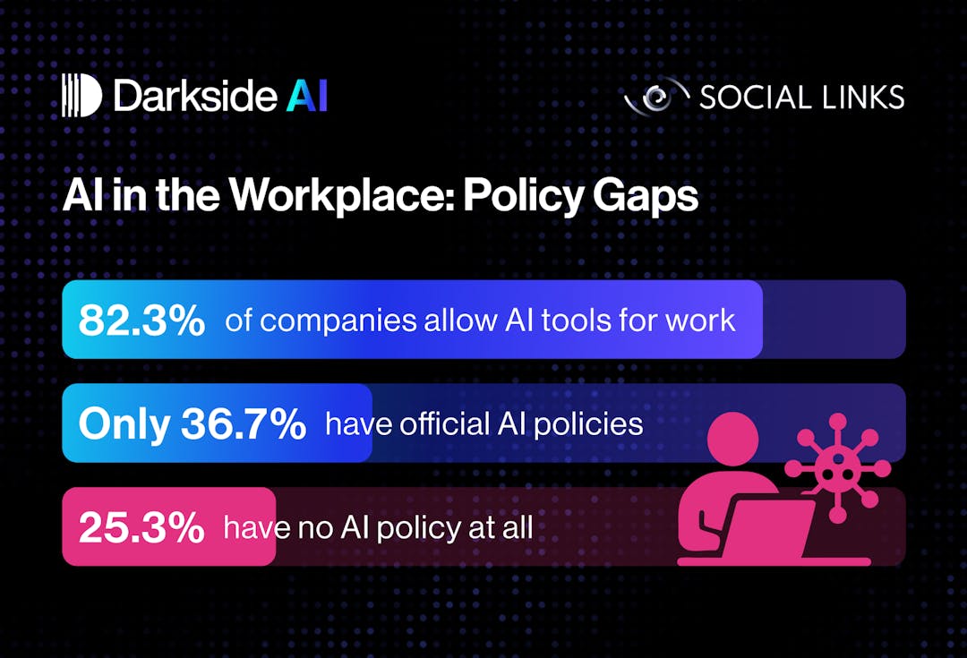 /business-pros-underestimate-ai-risks-compared-to-tech-teams-social-links-study-shows feature image