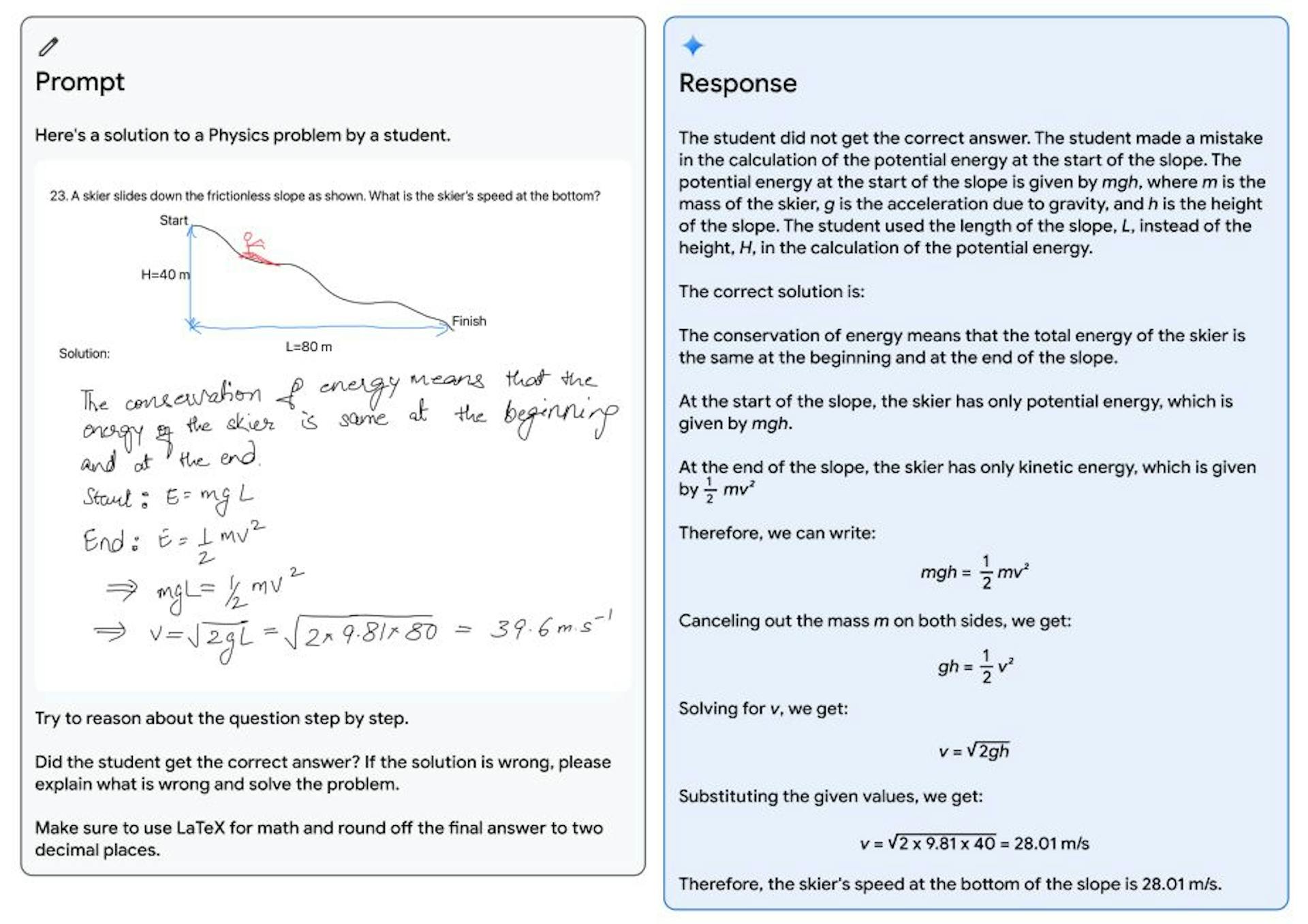 featured image - Gemini - A Family of Highly Capable Multimodal Models: Abstract and Introduction