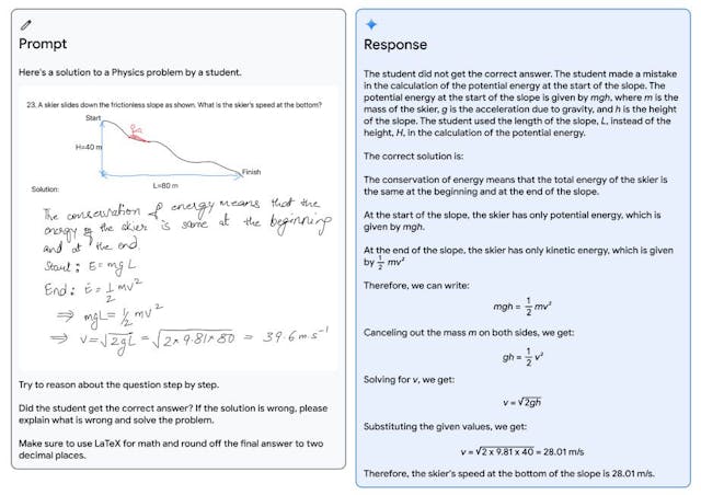 /gemini-a-family-of-highly-capable-multimodal-models-abstract-and-introduction feature image