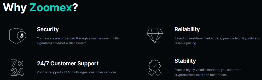 featured image - 了解 Zoomex