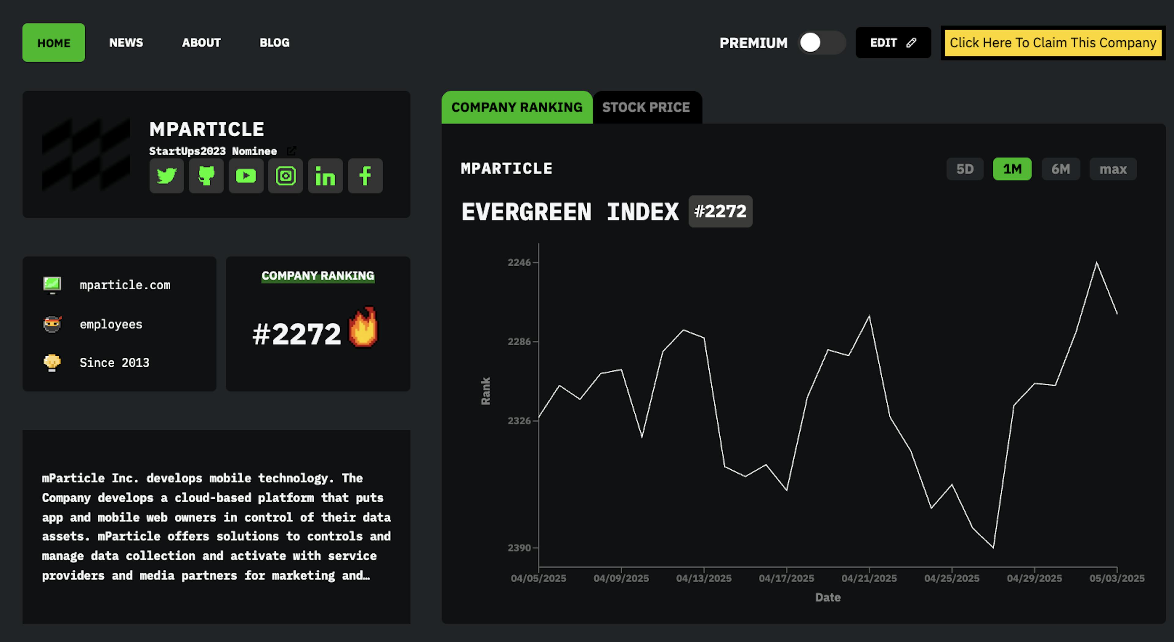 featured image - Meet mParticle: HackerNoon Company of the Week