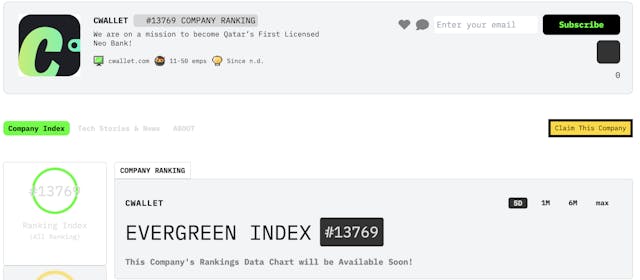 /meet-cwallet-hackernoon-company-of-the-week feature image