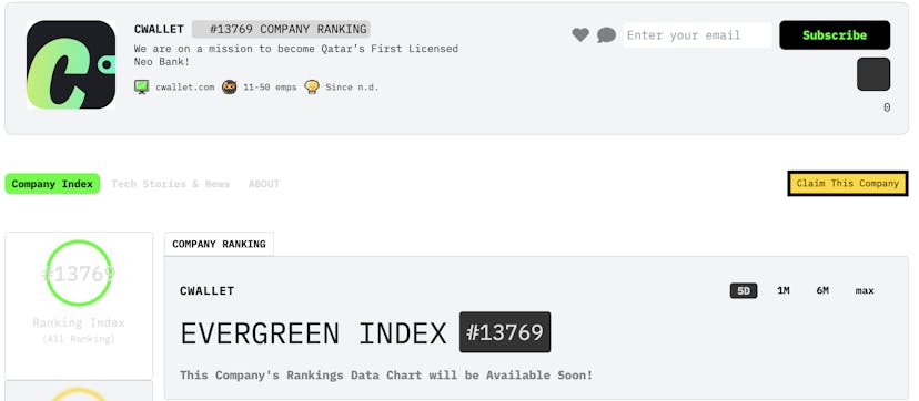 /meet-cwallet-hackernoon-company-of-the-week feature image