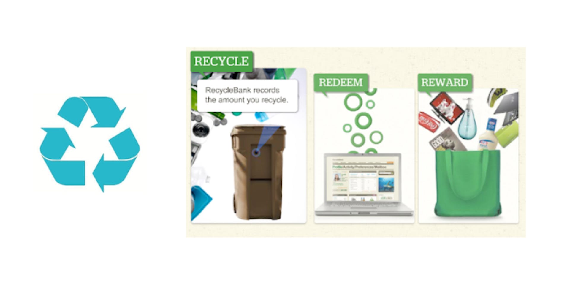 RecycleBank-Gamifizierung