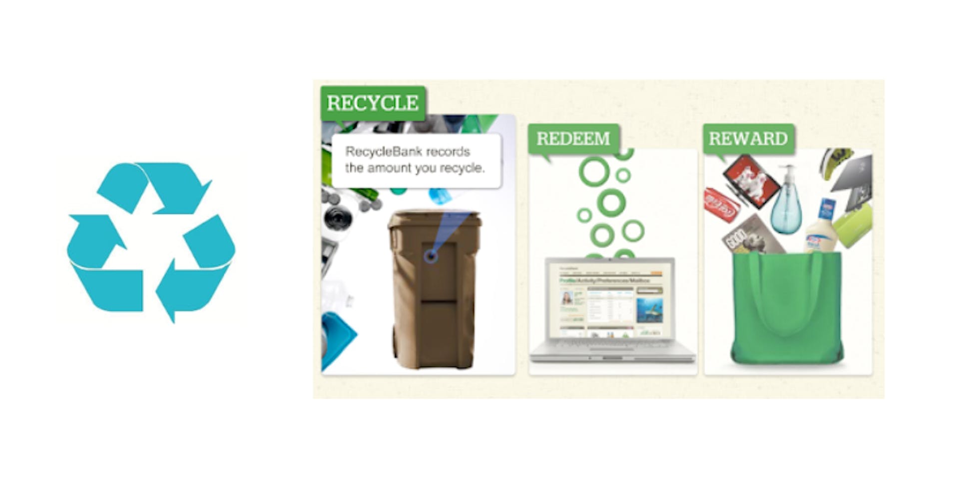RecycleBank Oyunlaştırma