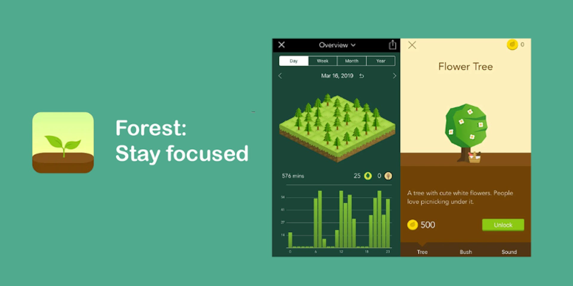 Forest App Gamification