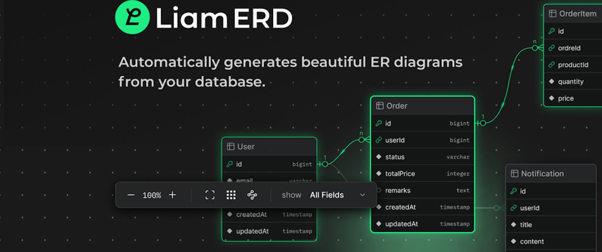 featured image - New Open-Source Tool Lets You Auto-Generate ER-Diagrams for Database Visualization