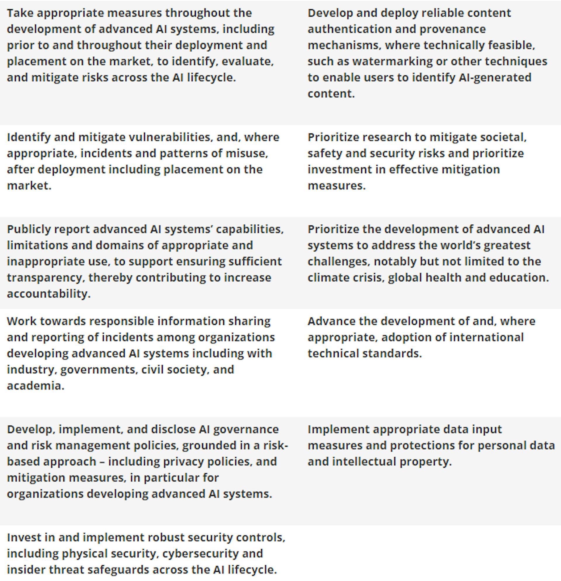 Hiroshima Principles for Generative AI