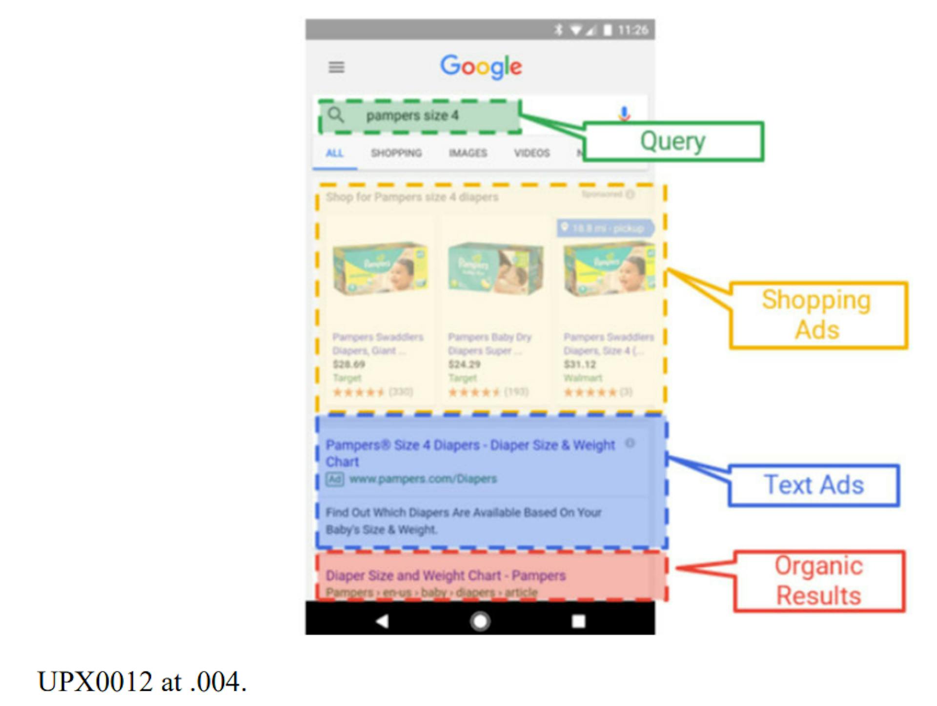 Figure 2: Mobile Search Engine Results Page 