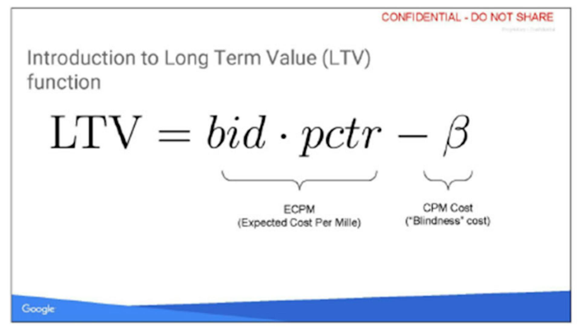 Figure 9: Google’s Long Term Value (LTV) Function 