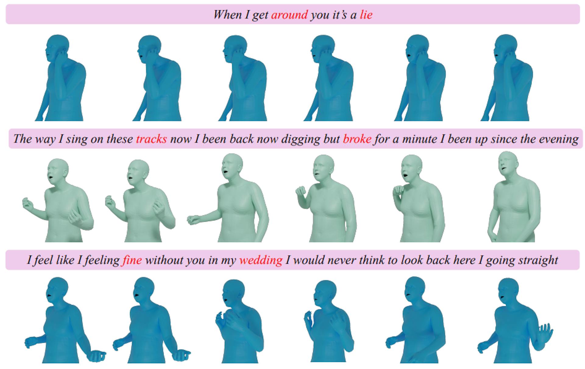 Figure 4: Additional qualitative results. Our method can generate diverse whole-body motions from input lyrics.