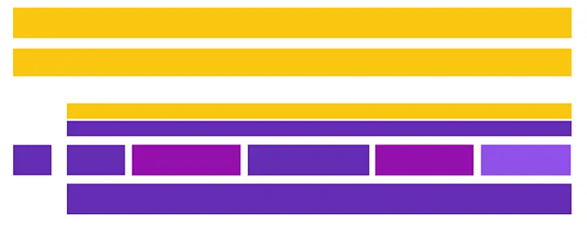 featured image - Definitive Guide to Multi-Threaded Rendering on the Web