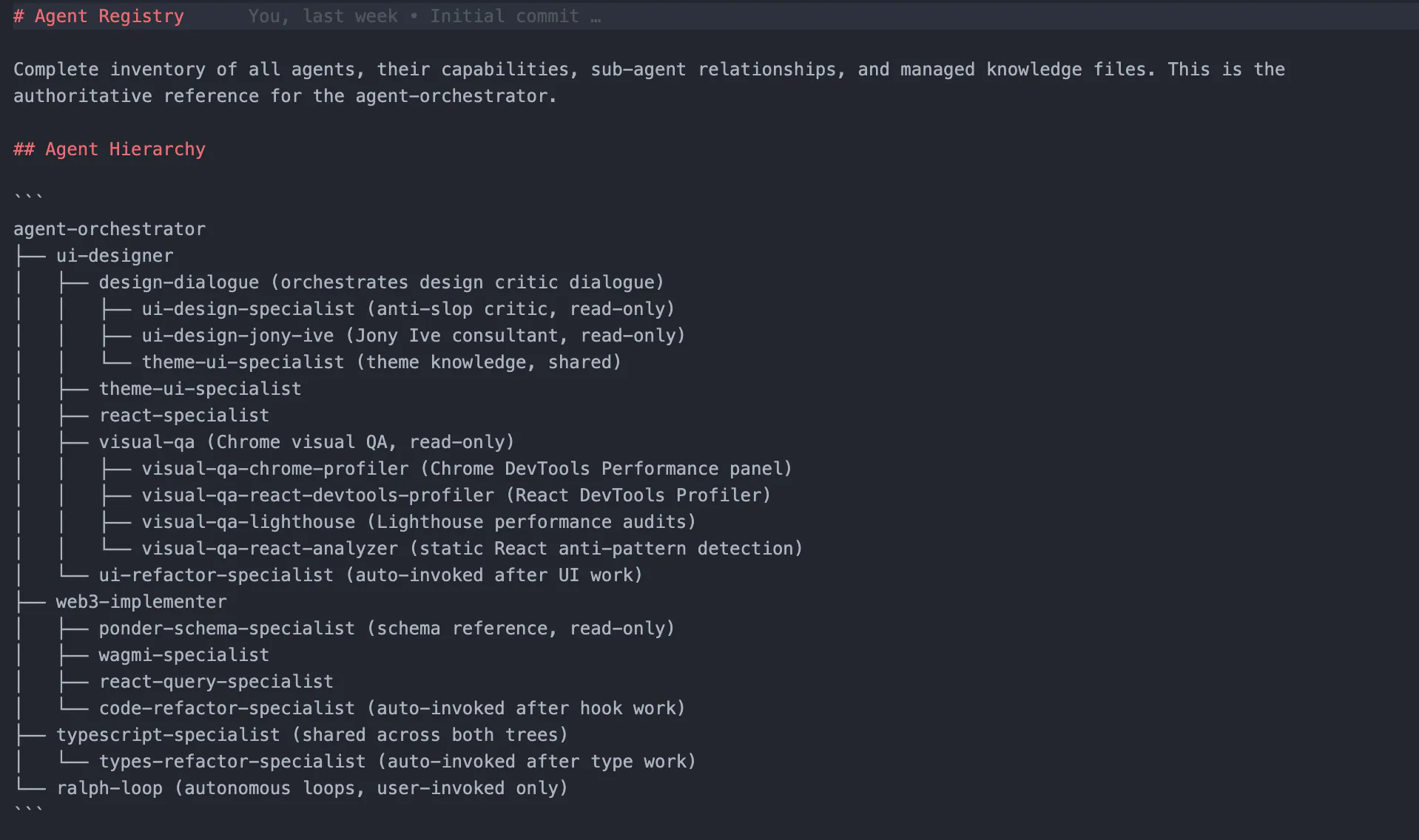 featured image - የ 100+ Agent Swarm በ Web3 ውስጥ ለመፍጠር