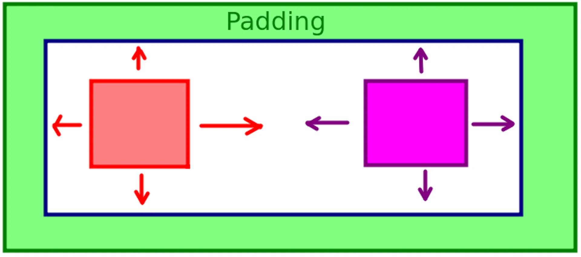 Learn Repo's image-b3dd18