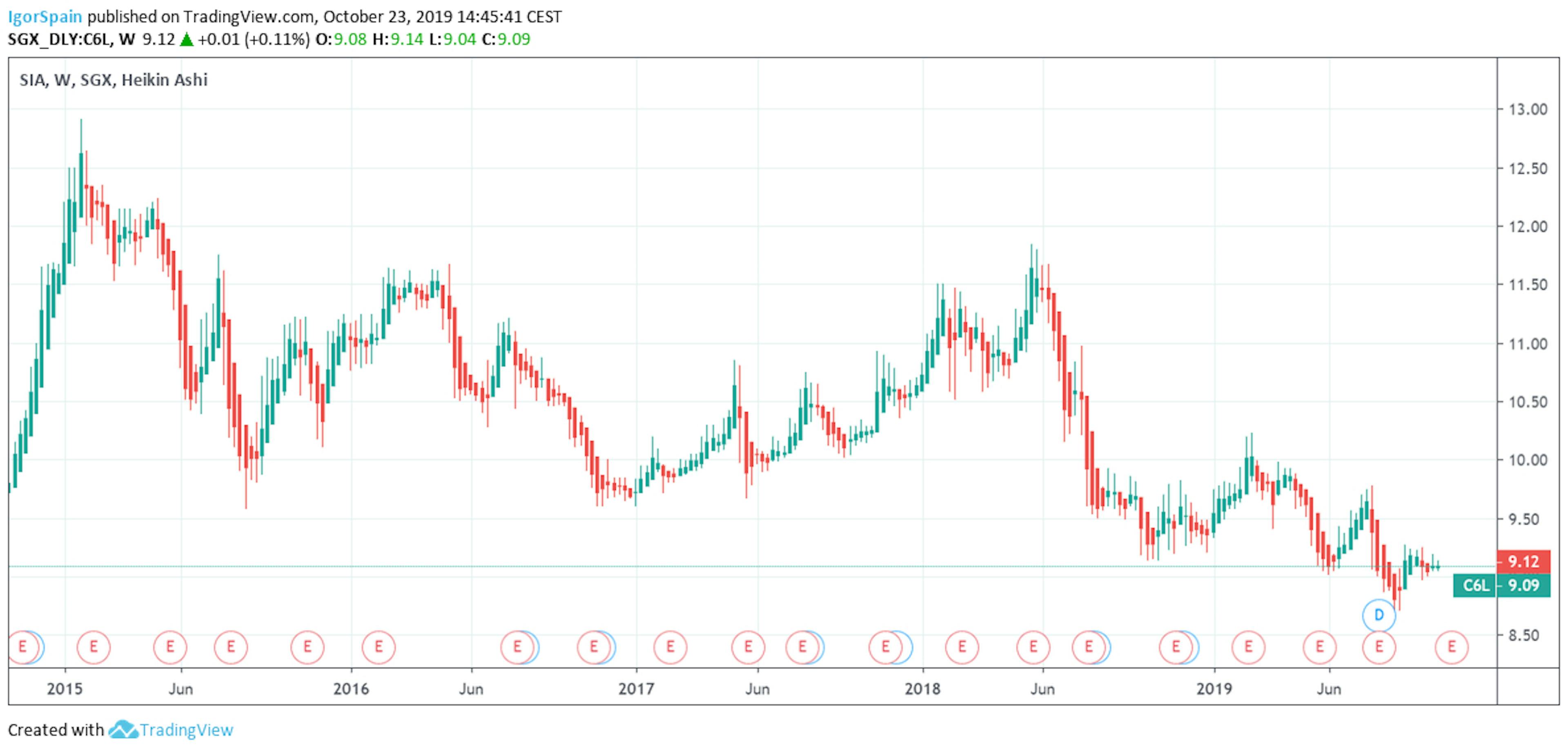 /explaining-kyc-731s3xyh feature image