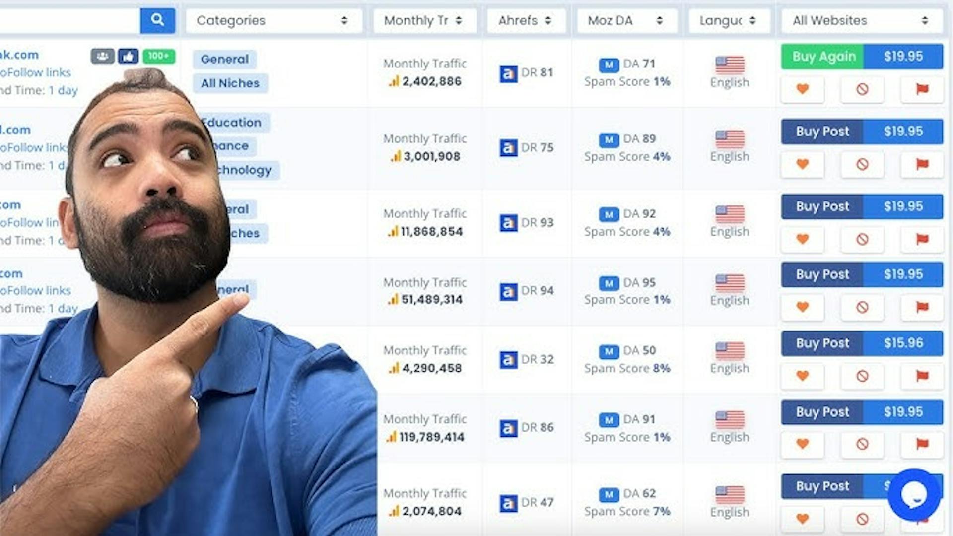 featured image - iCopify.com: The Scam Factory for Paid Links with Faked SEO Metrics