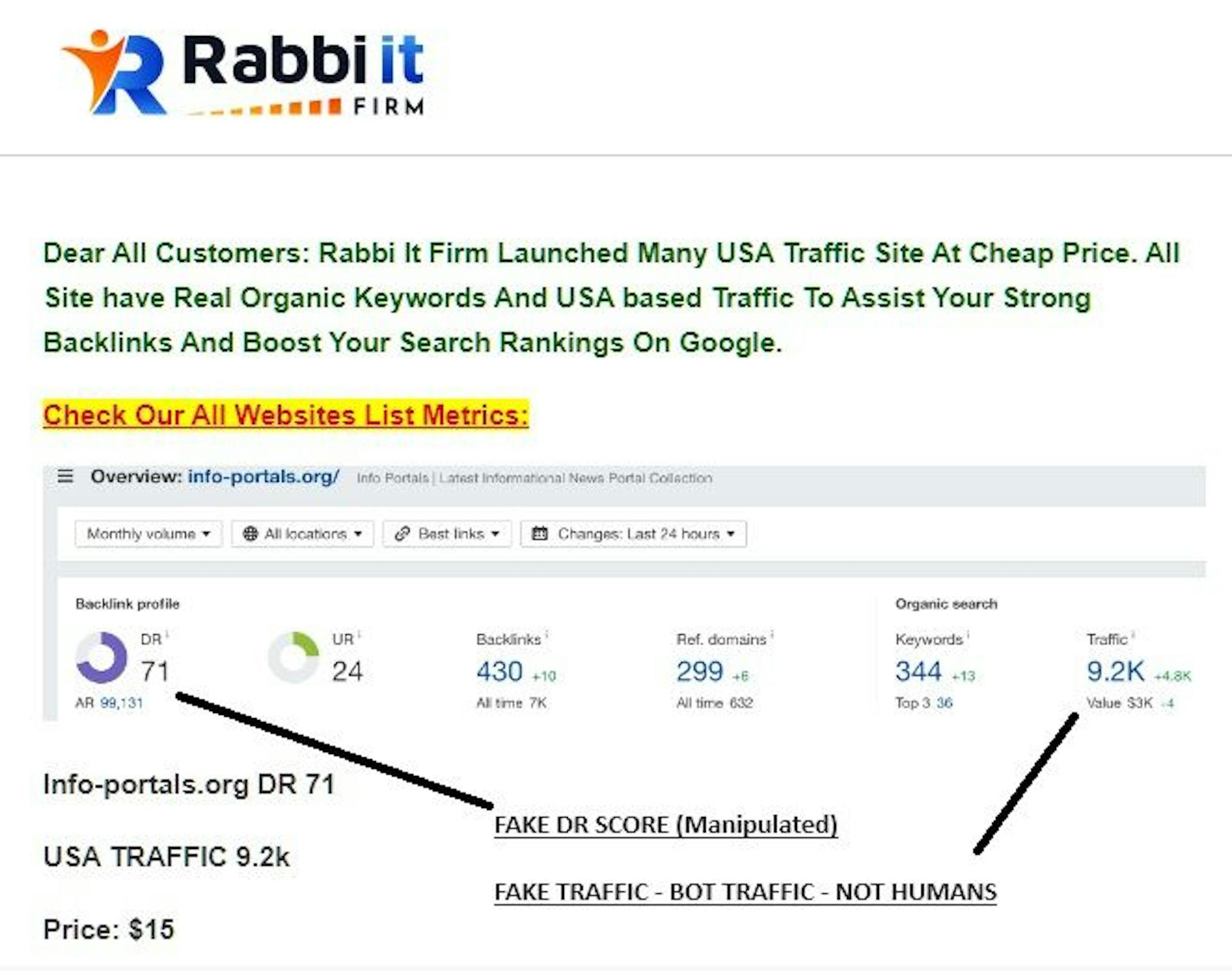 Not a strong backlink - The site is full of spam links and use of fake traffic bots - (Site has a true organic authority of DR 9 *Estimated*) - Ahrefs Metrics - With just 299 referring domains a DR score of 71 is basically organically impossible in the real world.  - Spam Email 