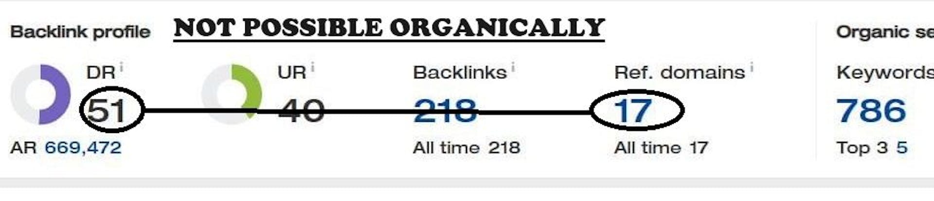 EXAMPLE - MANIPULATED AUTHORITY - DR SCORE OF 51 WITH JUST 17 REF DOMAINS IS NOT POSSIBLE ORGANICALLY