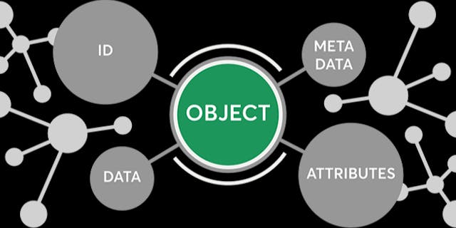 /creating-a-object-storage-system-from-scratch-9q4lz2e8s feature image