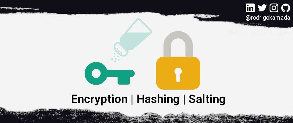 /what-is-the-difference-between-encryption-hashing-and-salting feature image