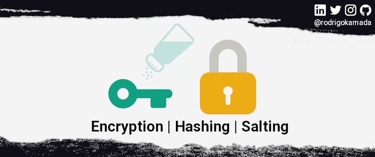 featured image - What is the Difference Between Encryption, Hashing and Salting?