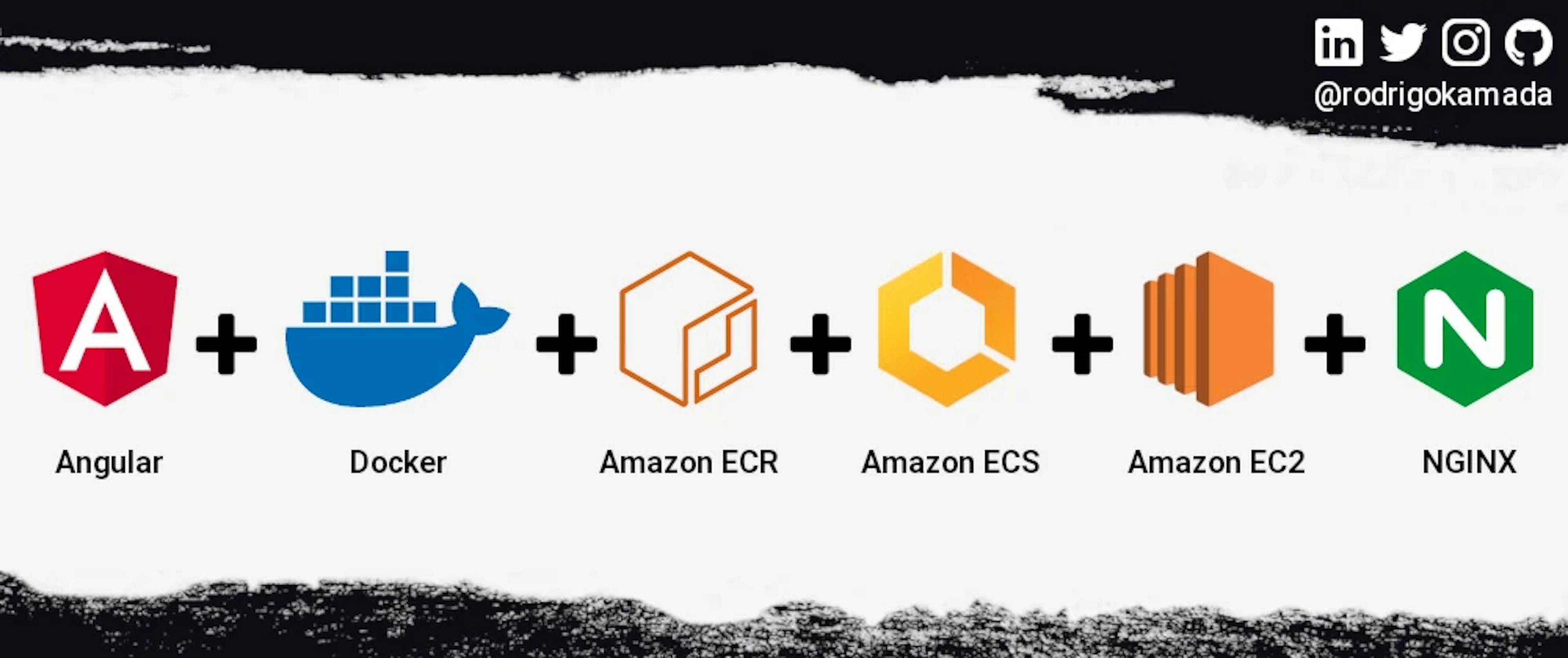 How To Host an Angular Application in a Docker Container on Amazon EC2 and Deploy It With Amazon ECS