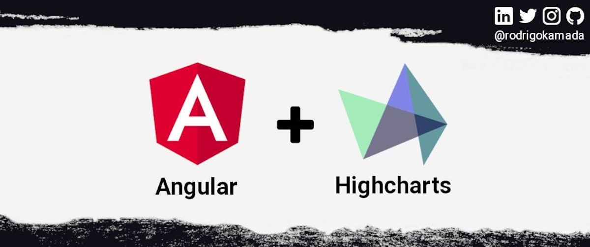 featured image - Adding charts using the Highcharts library to an Angular application