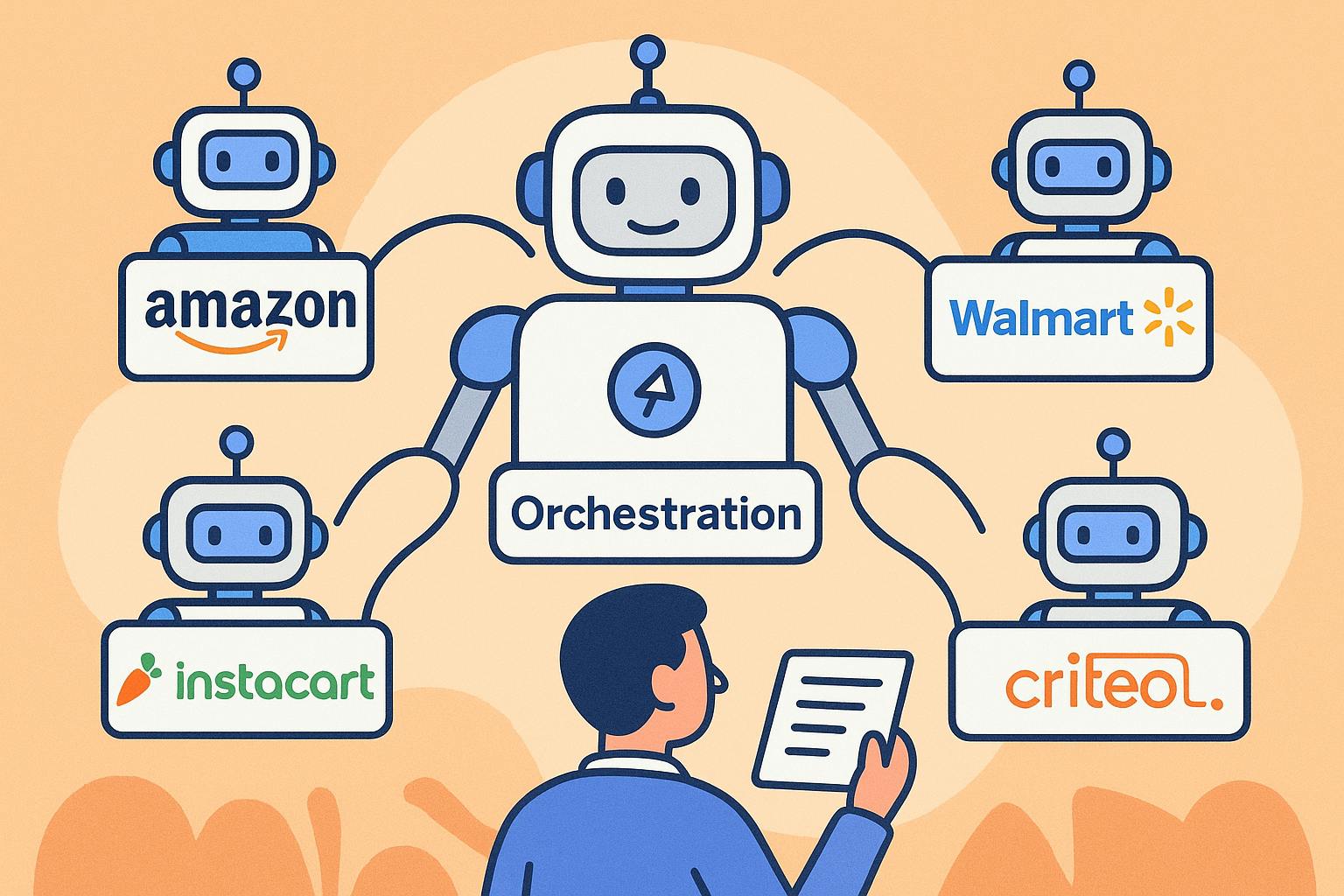 featured image - The Case for Orchestrating AI Agents Across Retail Platforms
