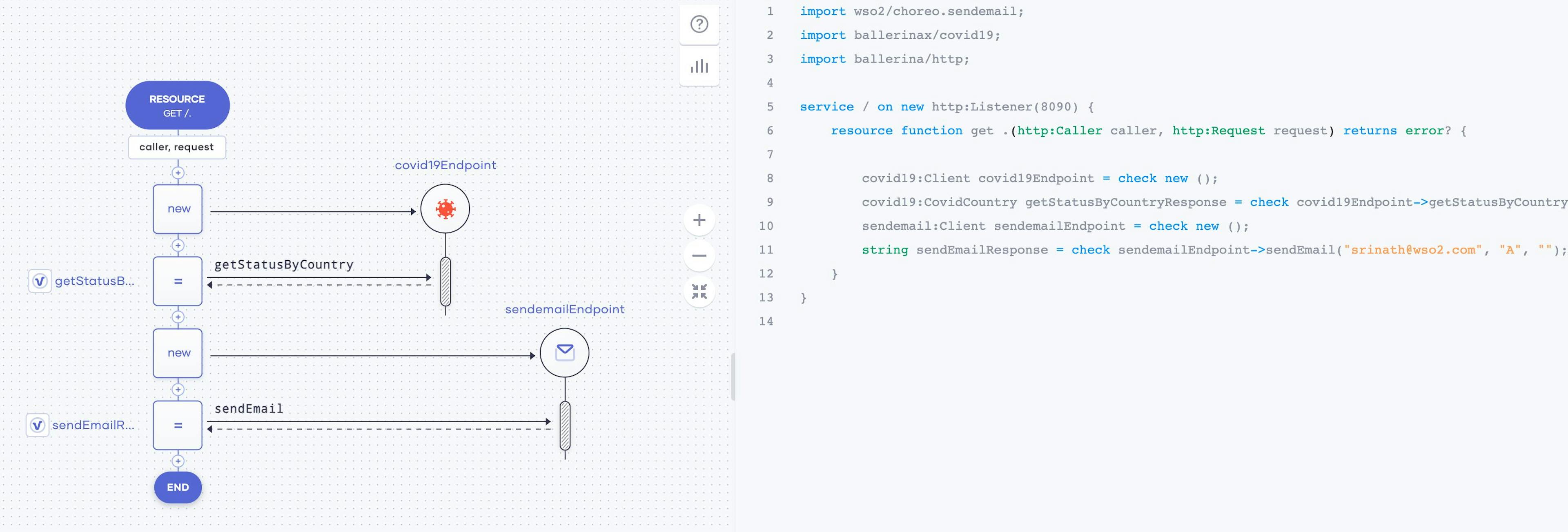 featured image - API Programming Doesn't Need To Be Hard