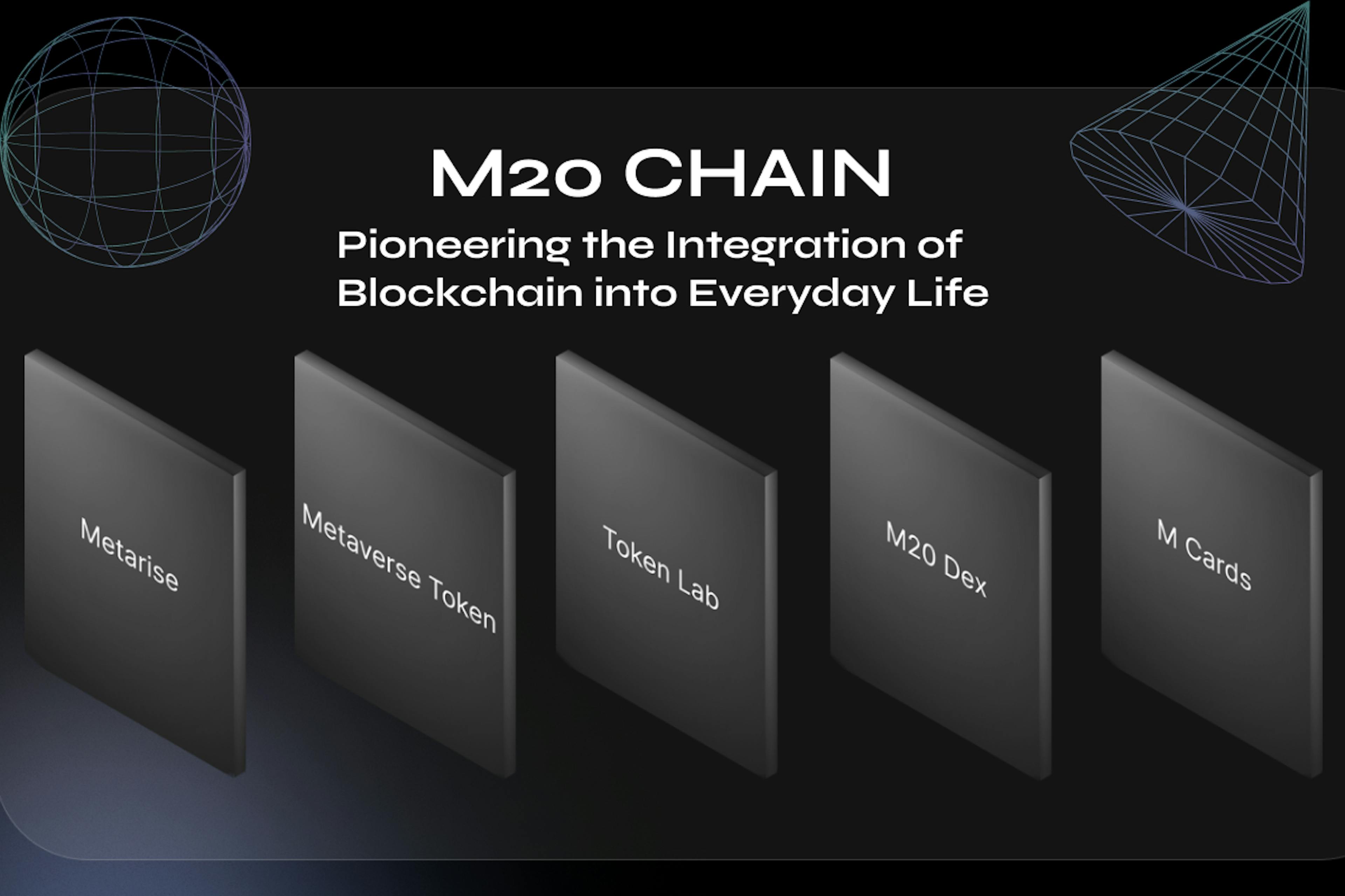 featured image - Revolutionierung digitaler Transaktionen mit M20 Blockchain