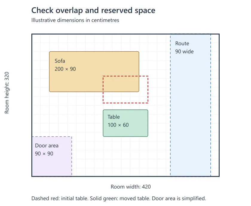 Subdivision Layout For Rectangle iZvyA70Iv7e5ATNLQrMchKQ2j6h2-r183bir.png