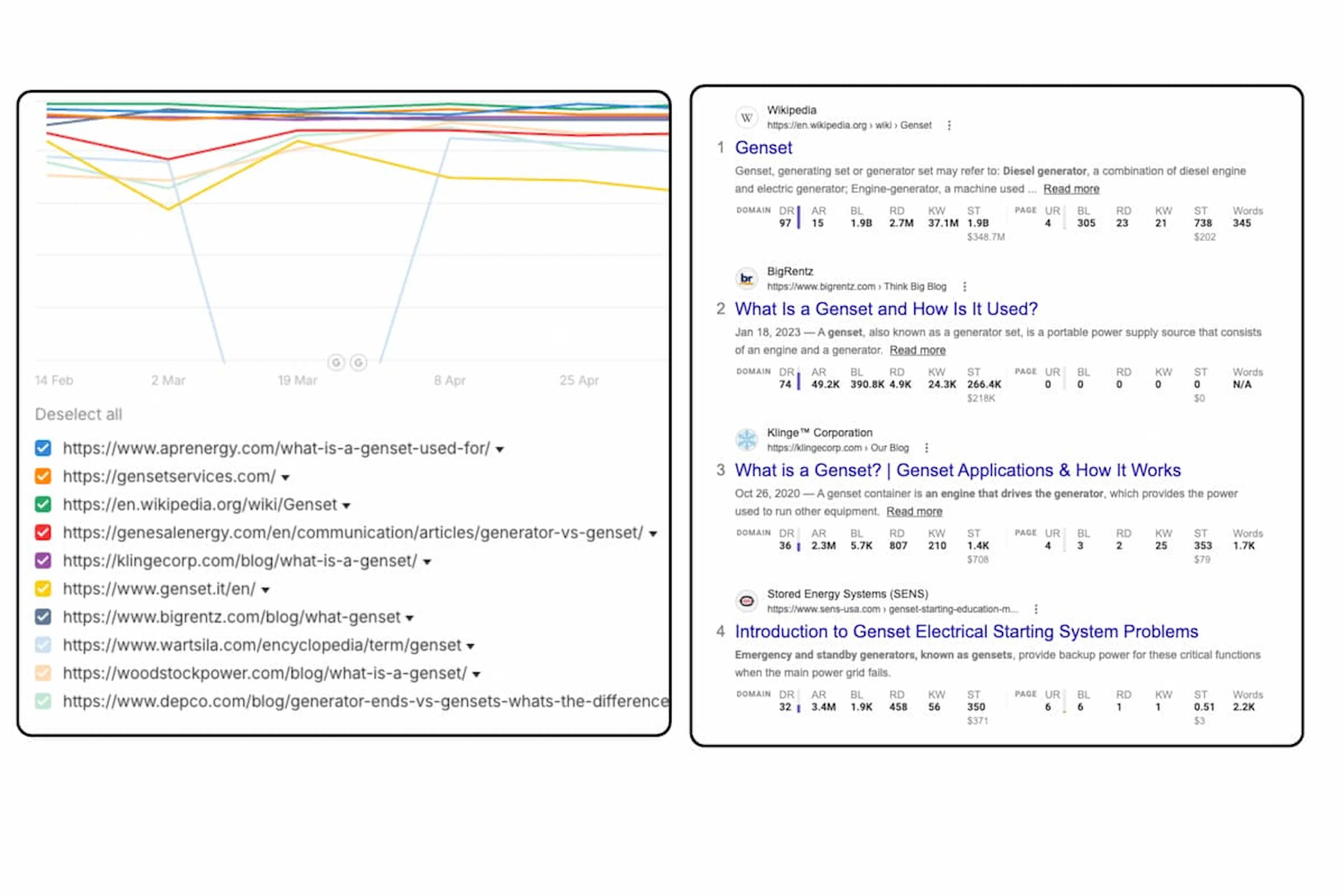 APR Energy is no longer visible in search for _genset