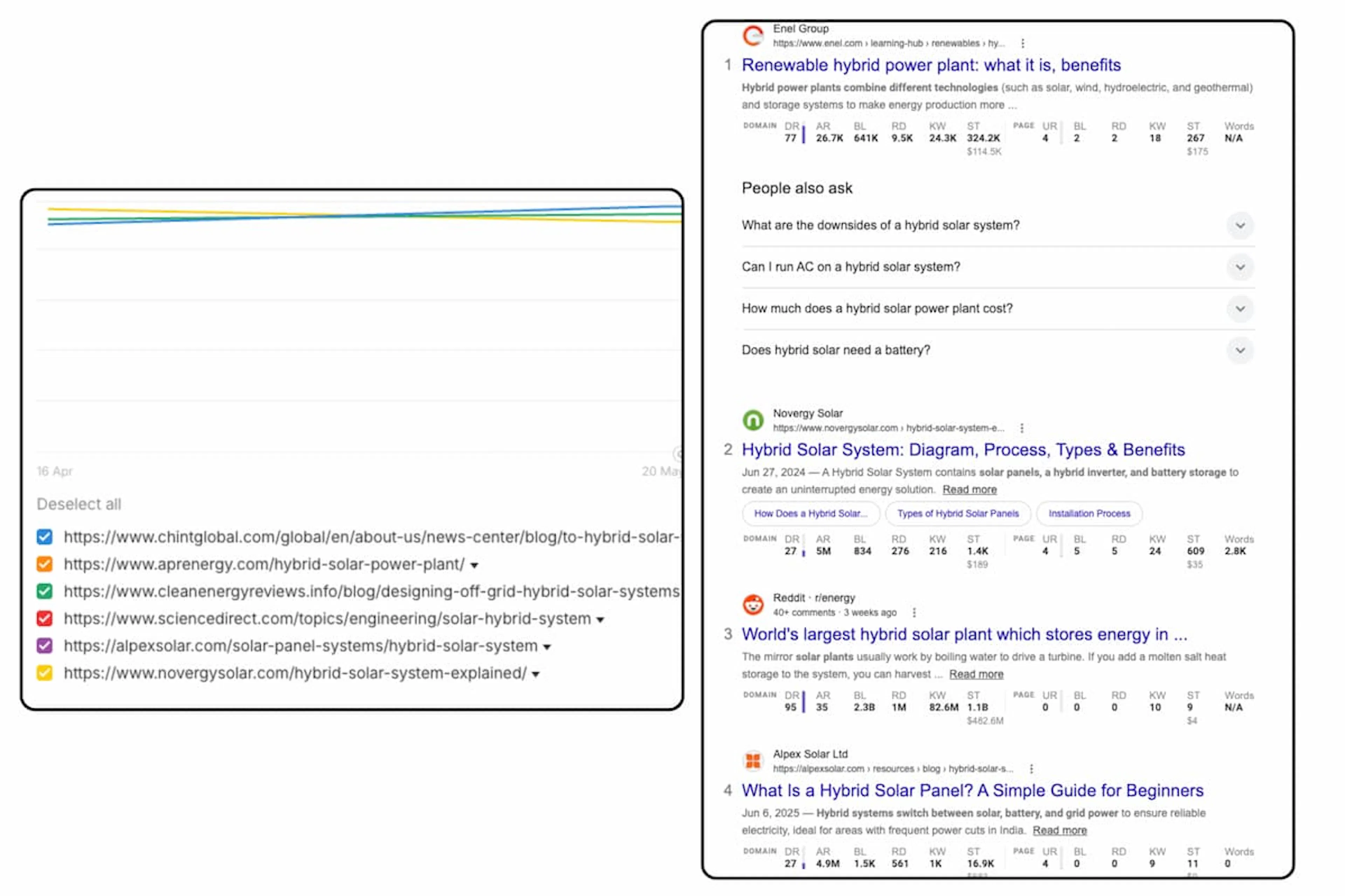 APR Energy is no longer visible in search for _hybrid solar power plant