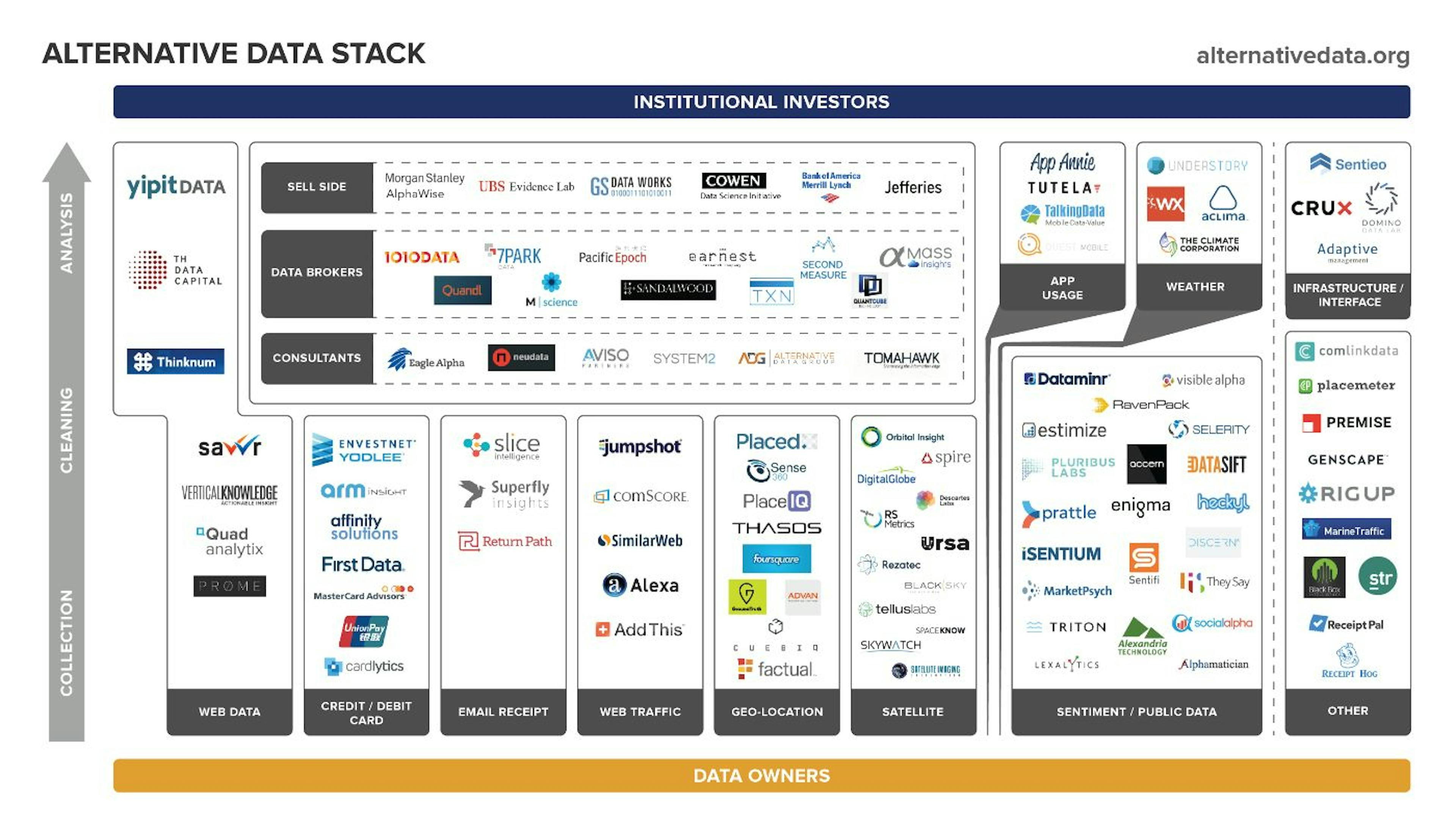 featured image - Utilizing Web Scraping and Alternative Data in Financial Markets