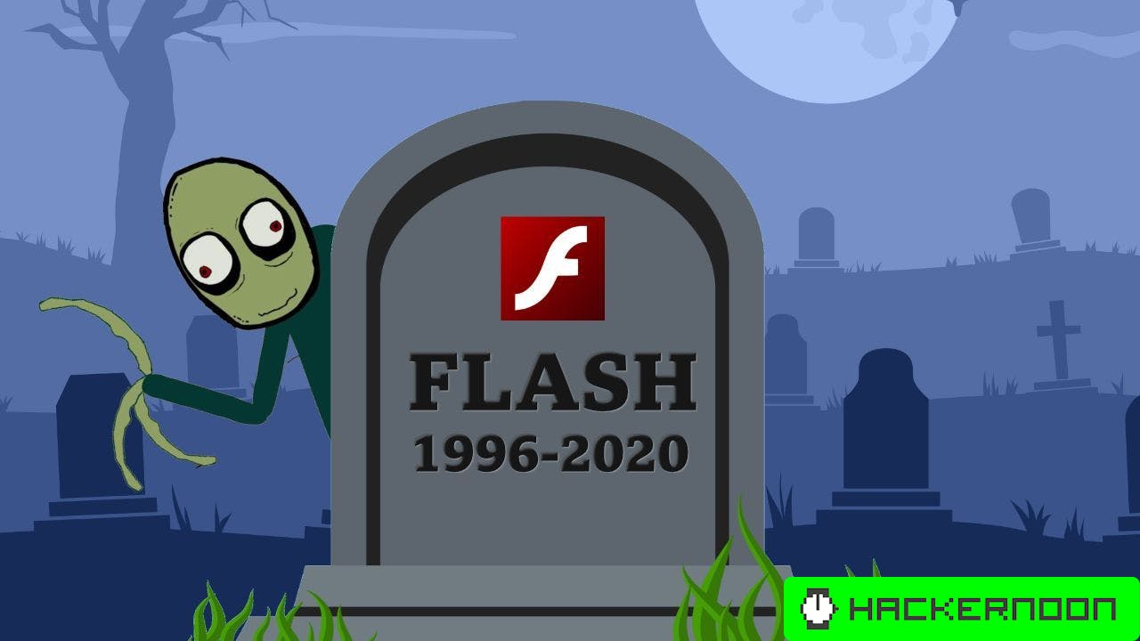 Flash Museum - Play Classic Flash Games Online 🕹️