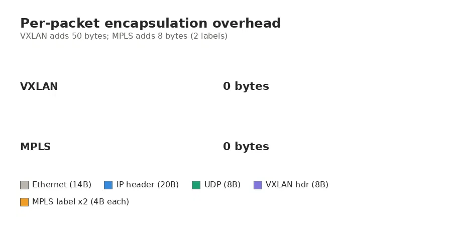 https://hackernoon.imgix.net/images/icQCBC7TBDg50JKR7kLiWBWnJKe2-2183ee6.gif