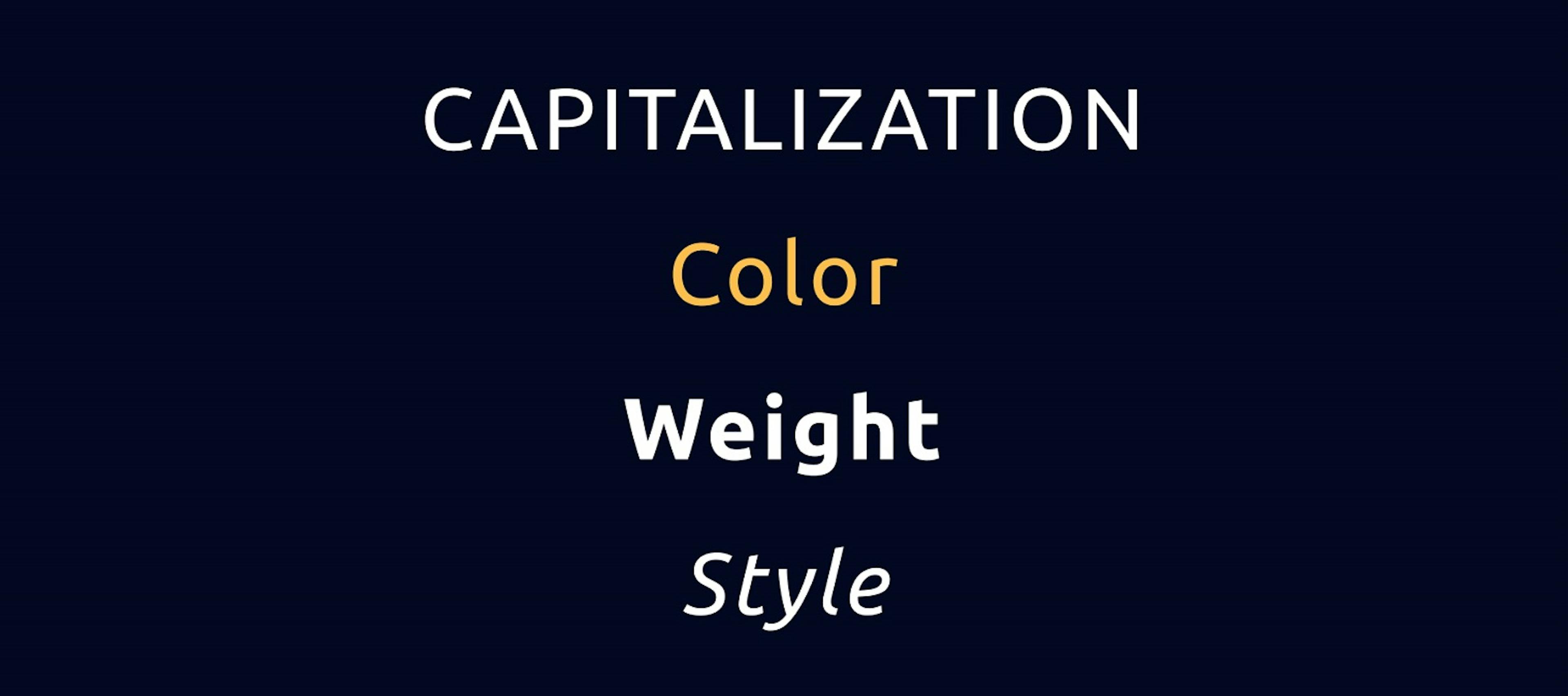 typographic hierarchy (Source: https://uxcel.com/blog/beginners-guide-to-typographic-hierarchy)