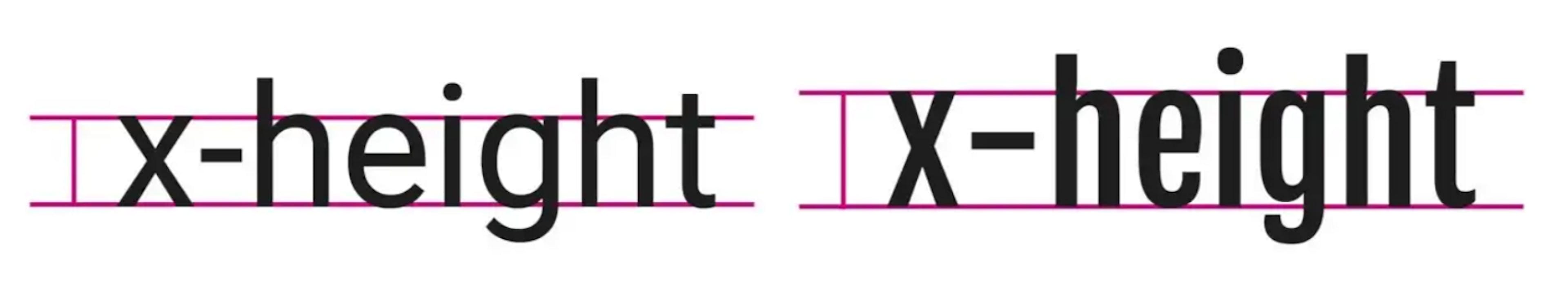 排版中的 x 高度（来源：https://medium.com/8px-magazine/practical-guide-to-font-pairing-da58b9bcd42b）