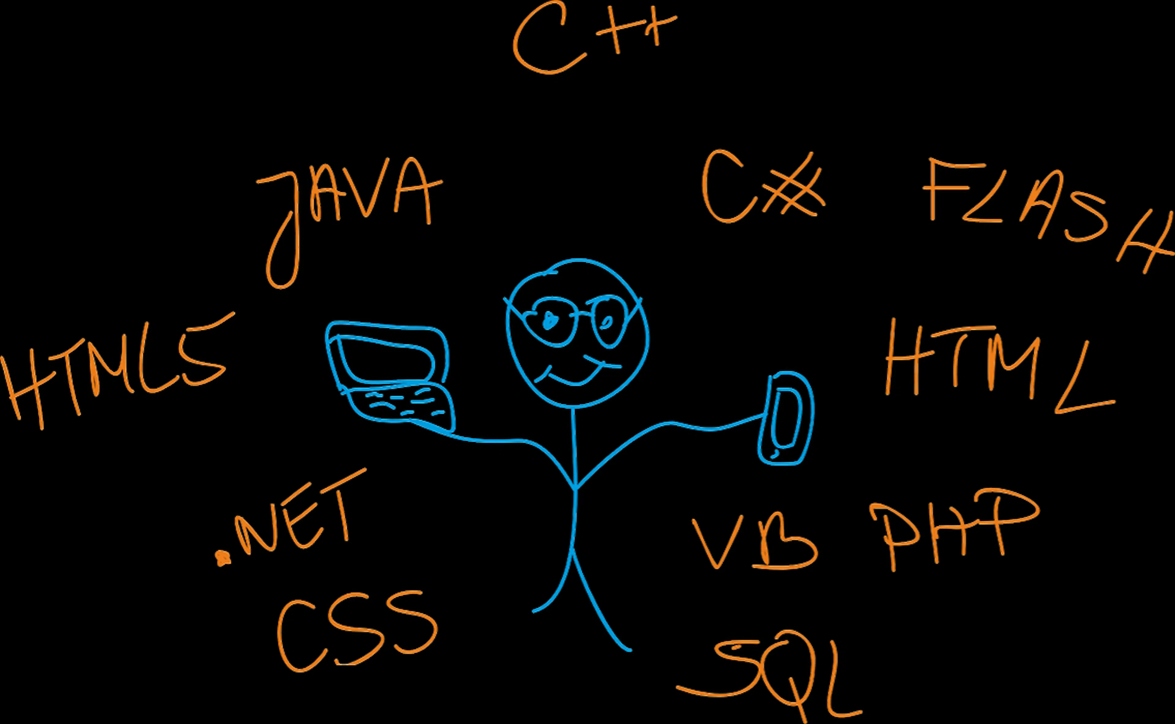 Learn Repo's image-d32d18